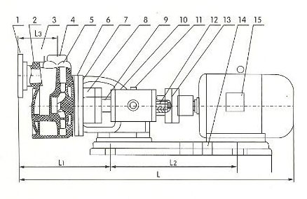 氟塑料自吸泵的結構和原理